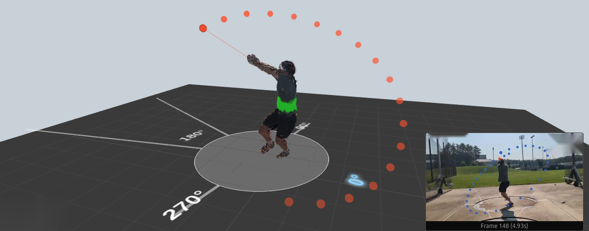 ThrowSage 3D viewer: photoreal avatar of a hammer thrower mid-turn, hammer, wire and ball path, raw video inset