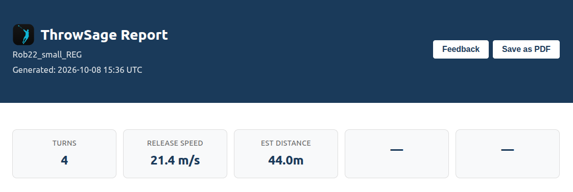 Top of a ThrowSage report page for an analysed throw